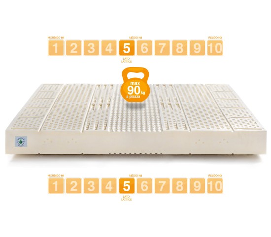 Matelas Latex modèle SEVENLIFE 18 - Marcapiuma