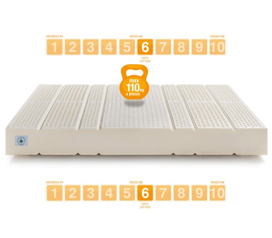 Materasso in Lattice 100% Medio modello Sevenlife 20 - Marcapiuma