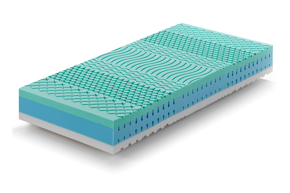 Memory Foam Mattress BIO PARADISE - Marcapiuma