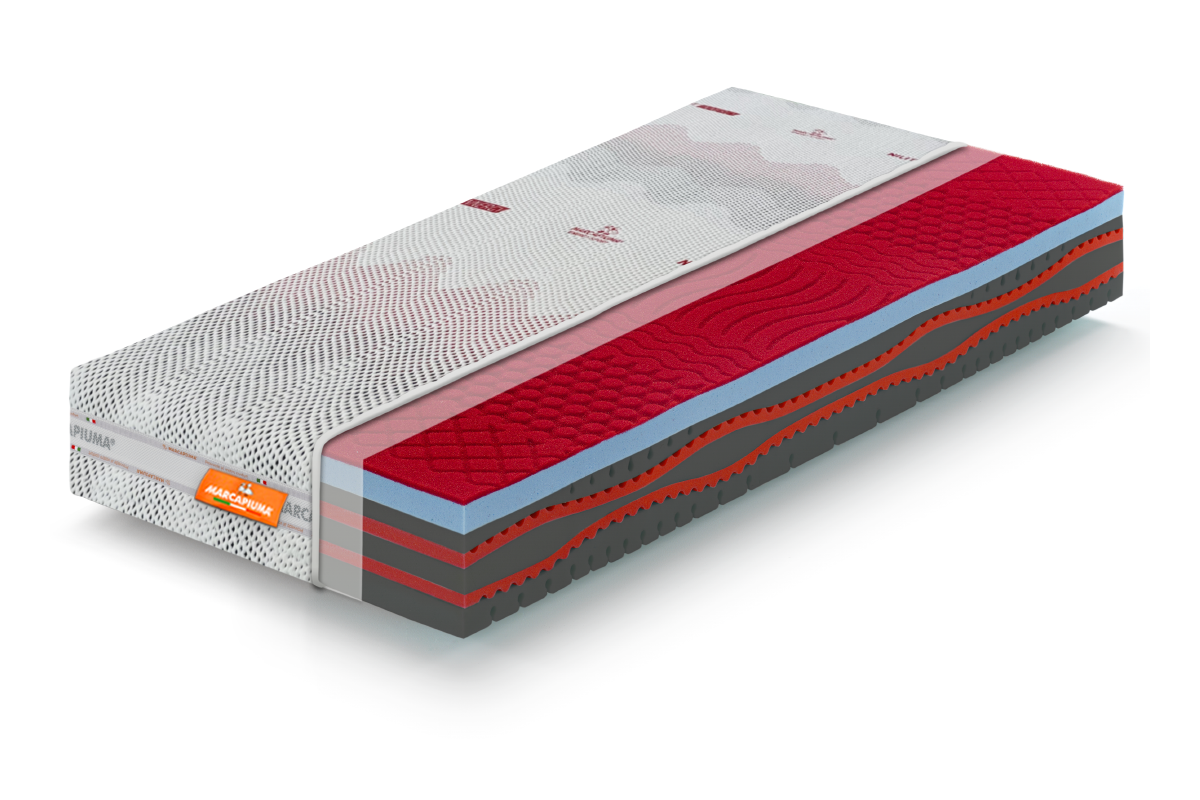 Matelas Mémoire de Forme modèle Ice Sensation - Marcapiuma