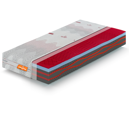 Materasso in Memory Ice Sensation Sport Singolo Rivestimento NILIT INNERGY Sez - Marcapiuma