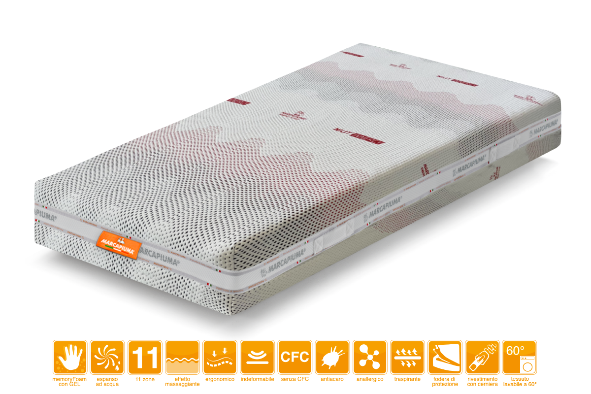 Materasso Singolo Ice Sensation Sport Rivestimento NILIT INNERGY - Marcapiuma