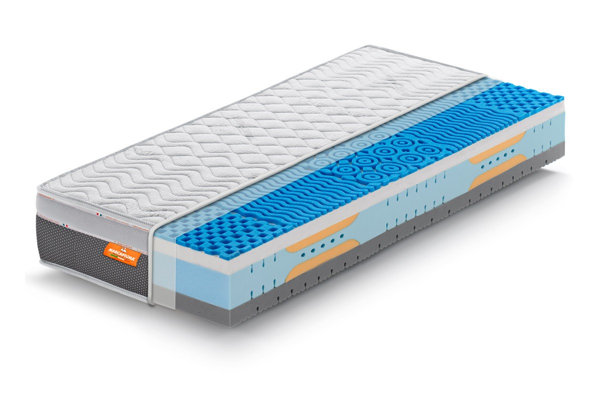 Memory Foam Mattress TOP RELAX - Marcapiuma