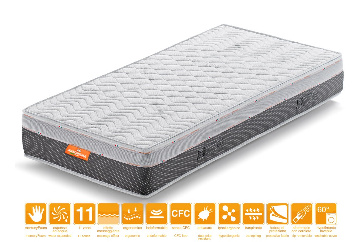 Matelas Mémoire de Forme modèle Top Relax - Marcapiuma