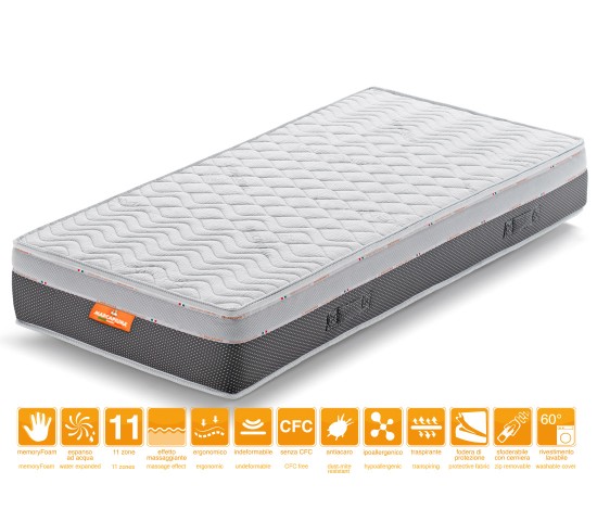 Matelas Mémoire de Forme modèle Top Relax - Marcapiuma