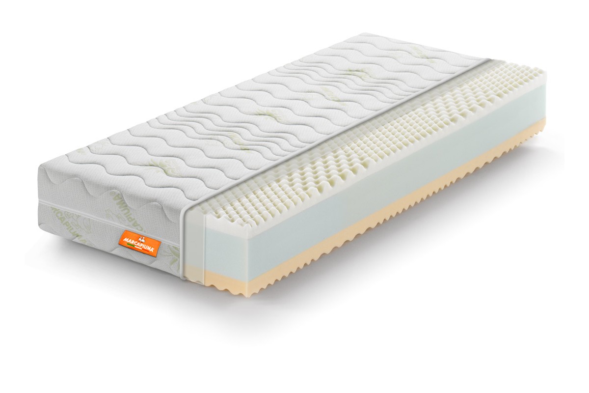 Memory Foam Mattress RAINBOW mod. Marcapiuma