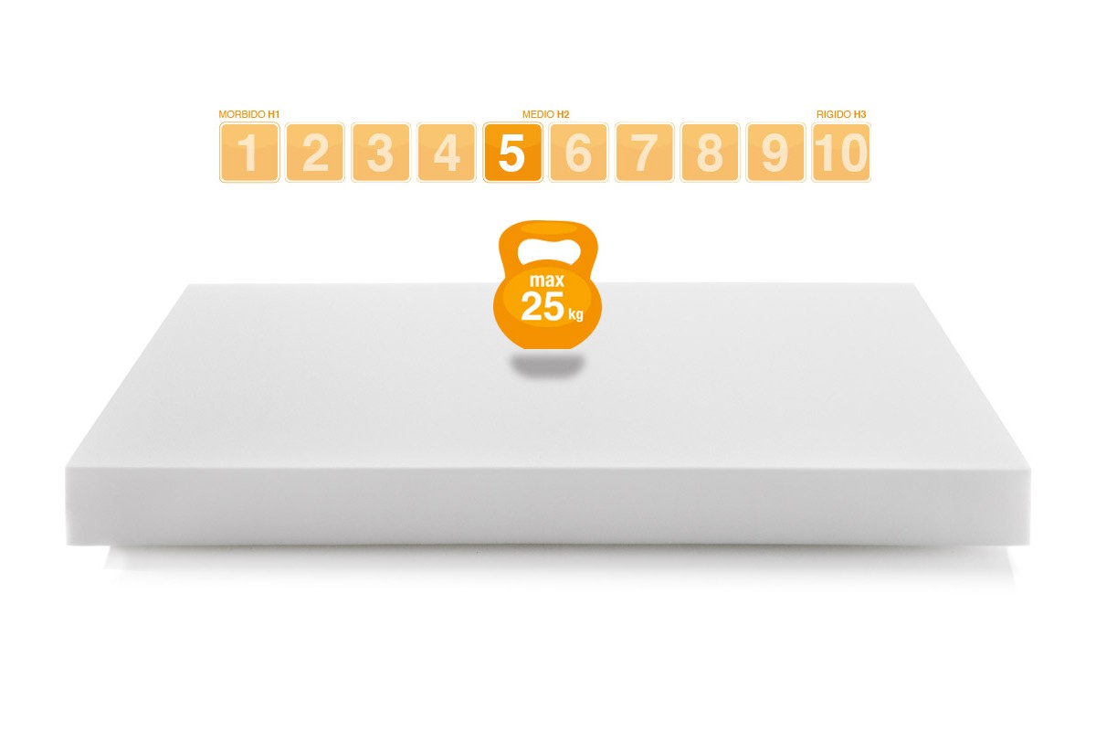 Materasso bambino modello BAMBY laterale - Marcapiuma