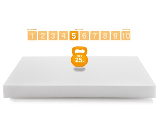 Matelas Bébé en Waterfoam modèle BAMBY - Marcapiuma