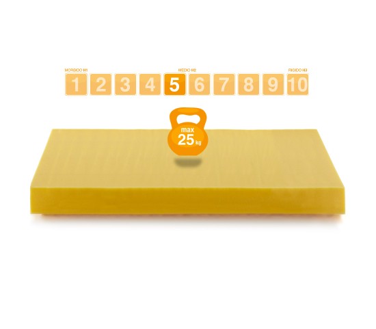 Waterfoam Baby Mattress washable model NEMO