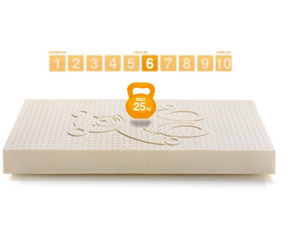 Materassino da bambino Lattice modello Teddy disegno Orsetto - Marcapiuma