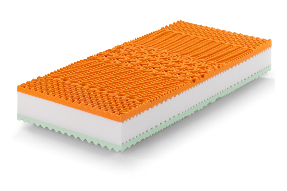 Matelas Mémoire de Forme modèle RAINBOW PLUS - Marcapiuma