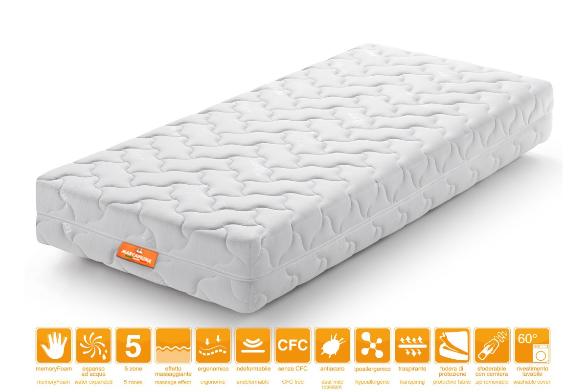 Matelas Mémoire de Forme modèle RAINBOW PLUS - Marcapiuma