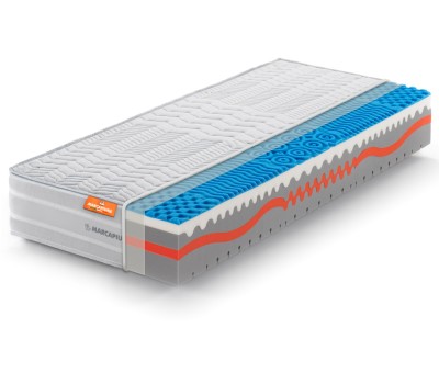 Matelas Mémoire de Forme modèle SUNSHINE - Marcapiuma 2