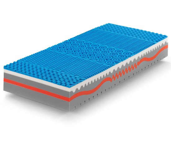 Memory Foam Mattress SUNSHINE - Marcapiuma