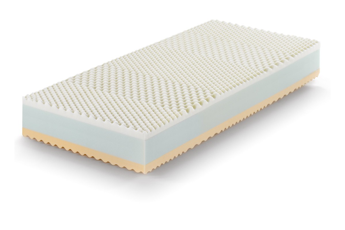 Matelas Mémoire de Forme modèle RAINBOW - Marcapiuma