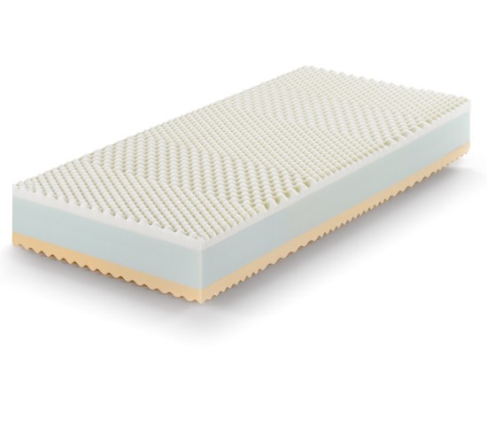 Matelas Mémoire de Forme modèle RAINBOW - Marcapiuma