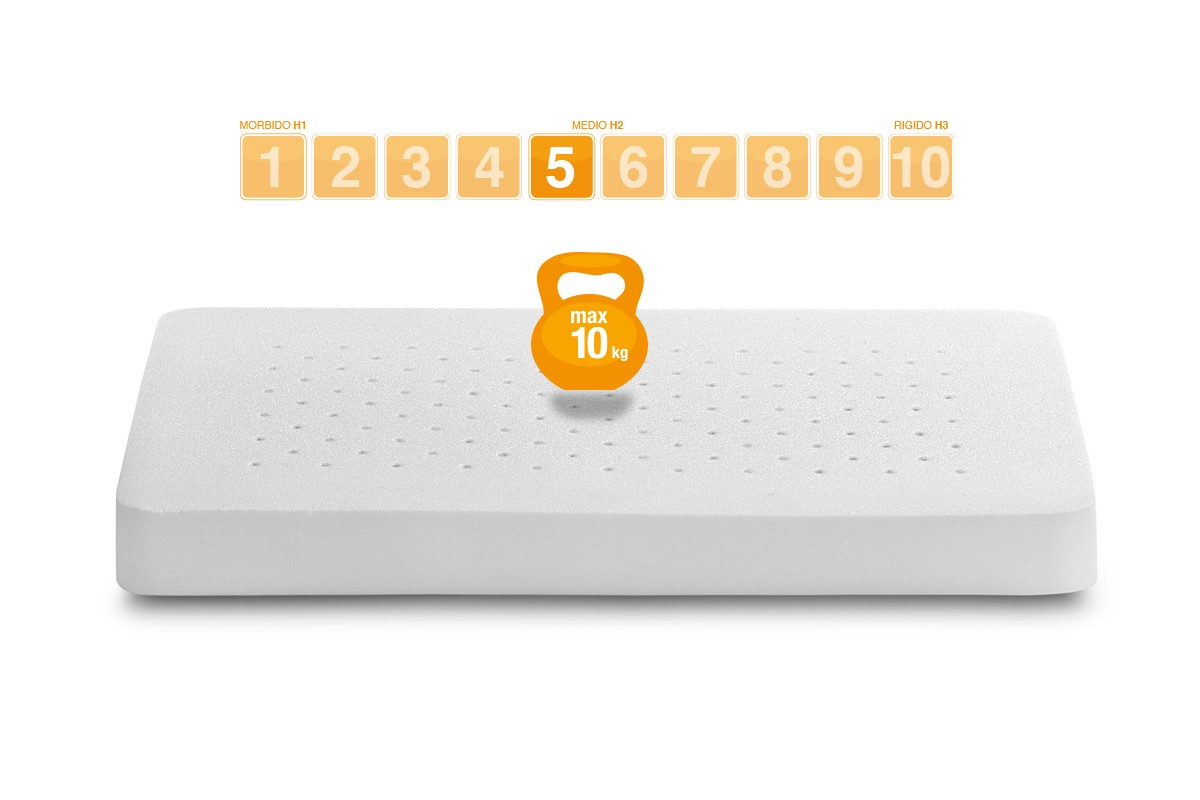 Waterfoam cot mattress model PISOLO for newborn