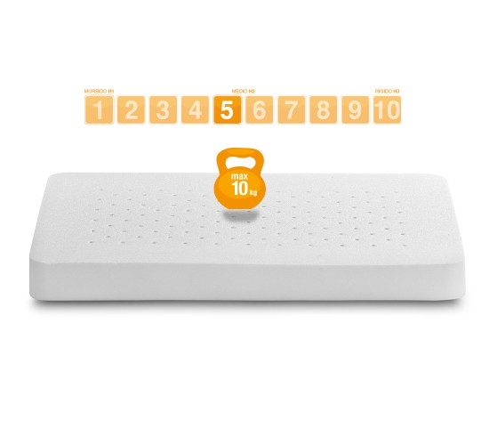 Materasso Bambino in Waterfoam modello PISOLO Next to me - Marcapiuma