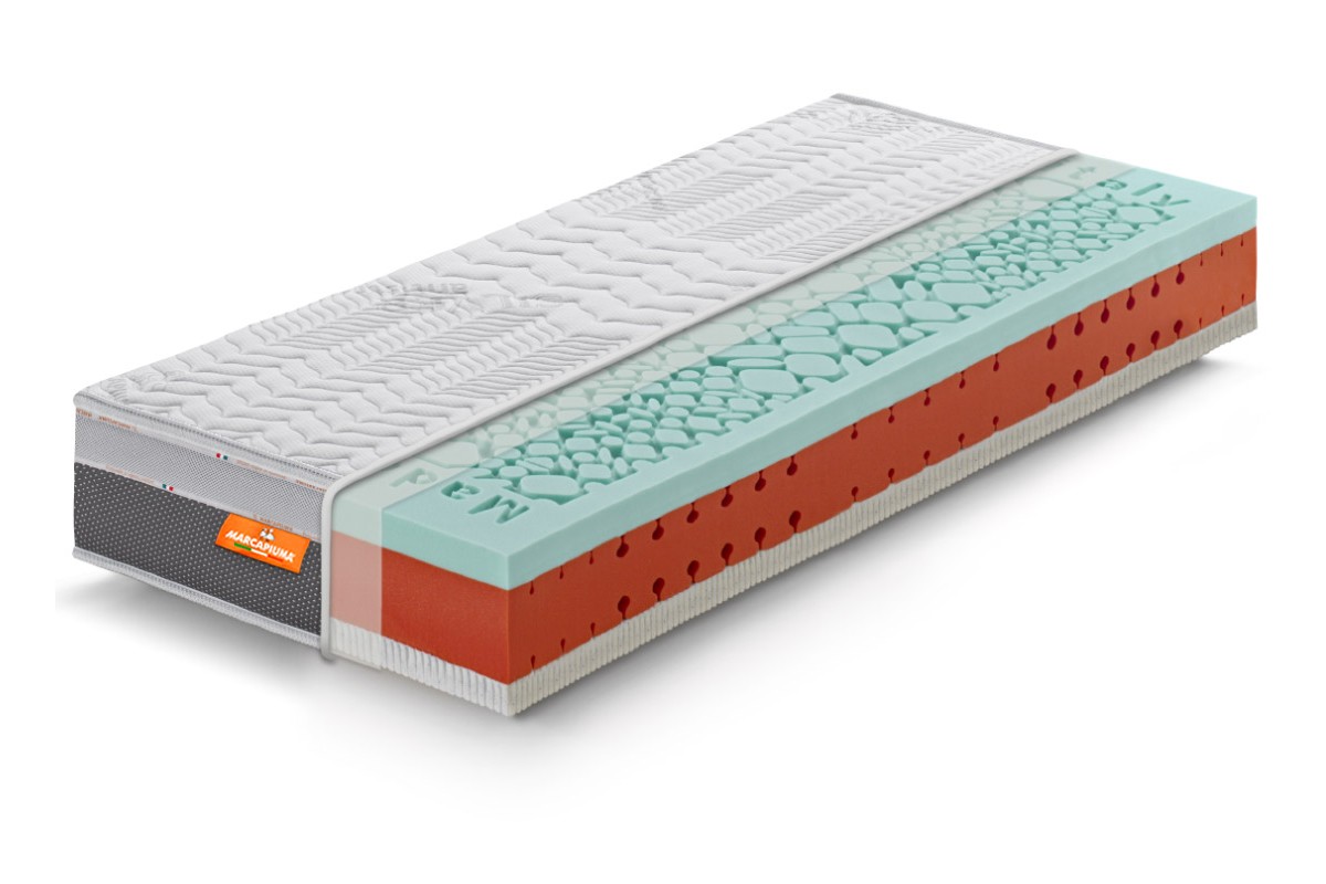 Matelas en Mémoire de Forme et Latex GEL modèle CELEBRATION