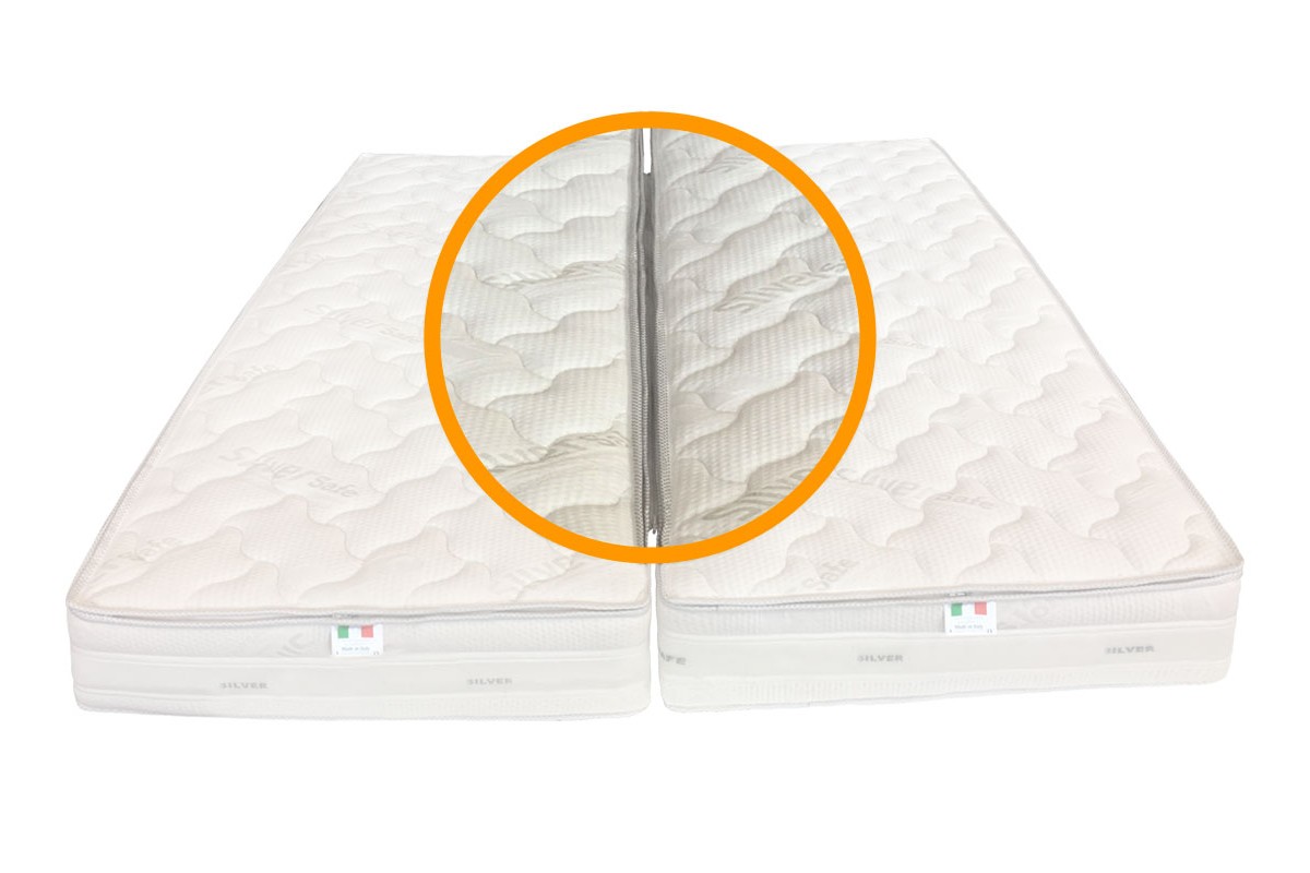 %%title%% %%page%% per reti a doghe %%sep%% %%sitename%%