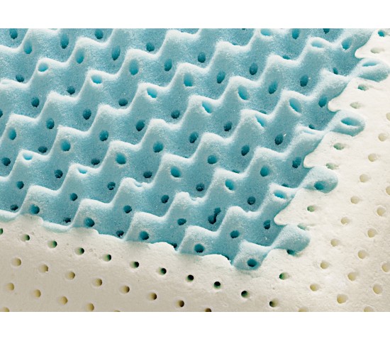 Cuscino Memory Mister Blue particolare schiuma traspirante - Marcapiuma