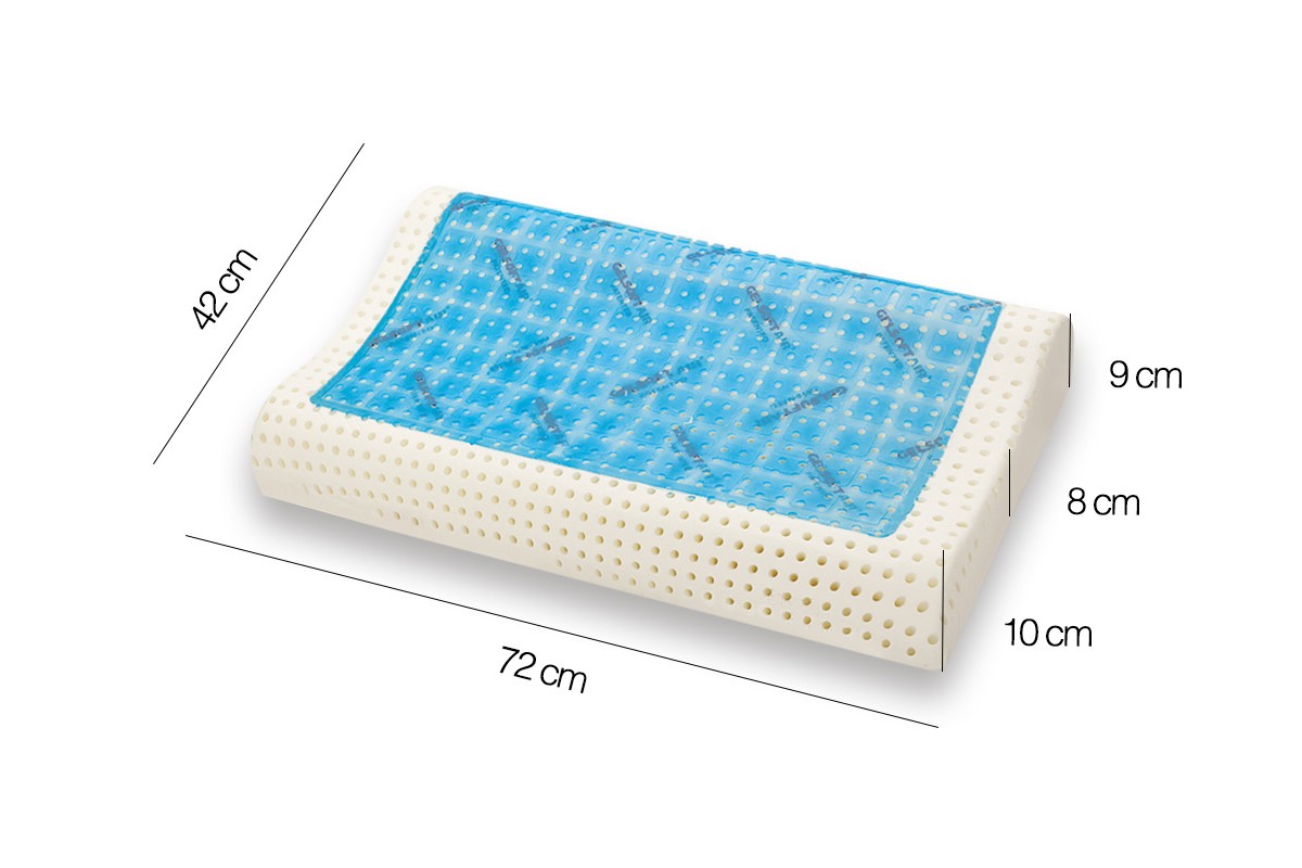 Oreiller Mémoire de Forme modèle Memory Gel Cervicale