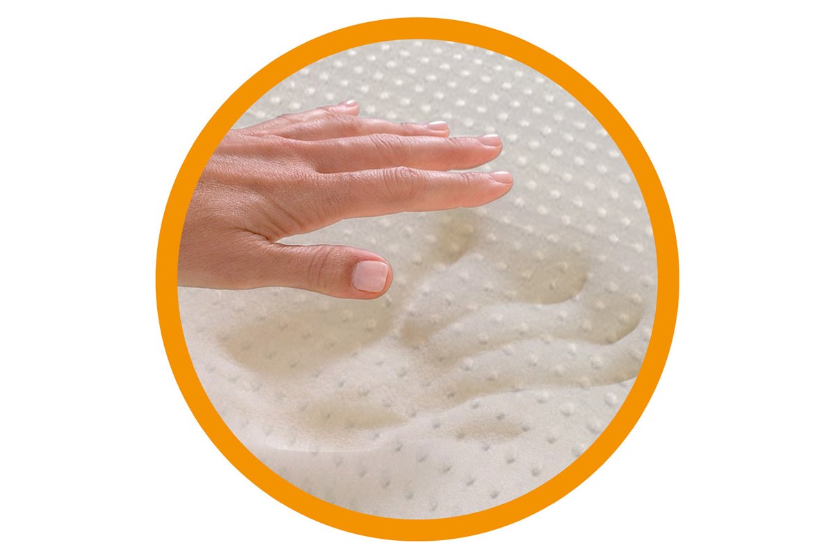 Almohada Clásica Bio Viscoelástica modelo BIO GREEN