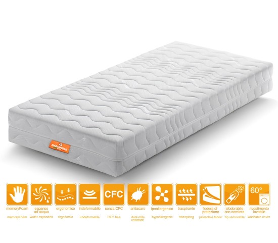 Matelas en Latex GEL modèle ESSENTIAL - Marcapiuma