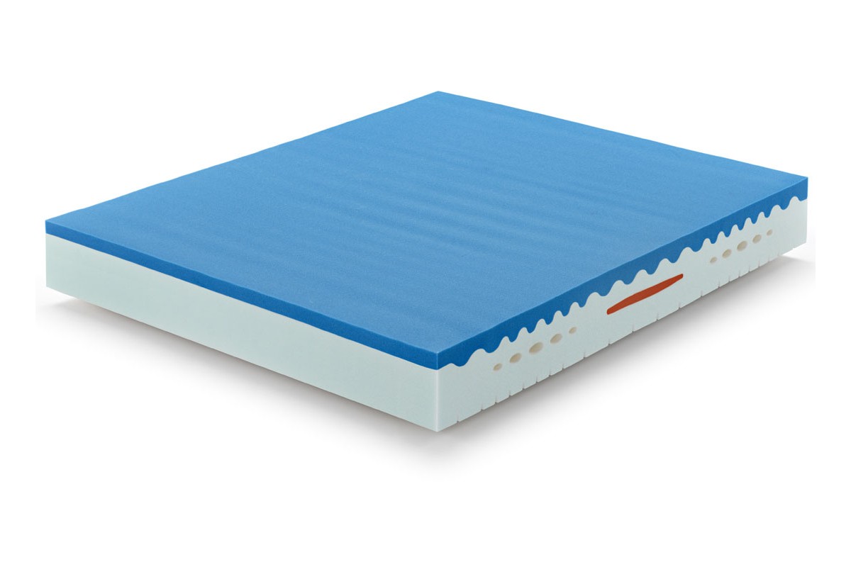 Memory Foam Mattress model PRINCE - Marcapiuma