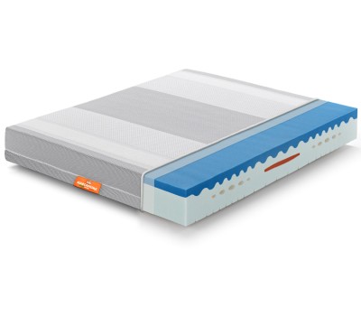 Matelas en Mousse Mémoire modèle PRINCE - Marcapiuma