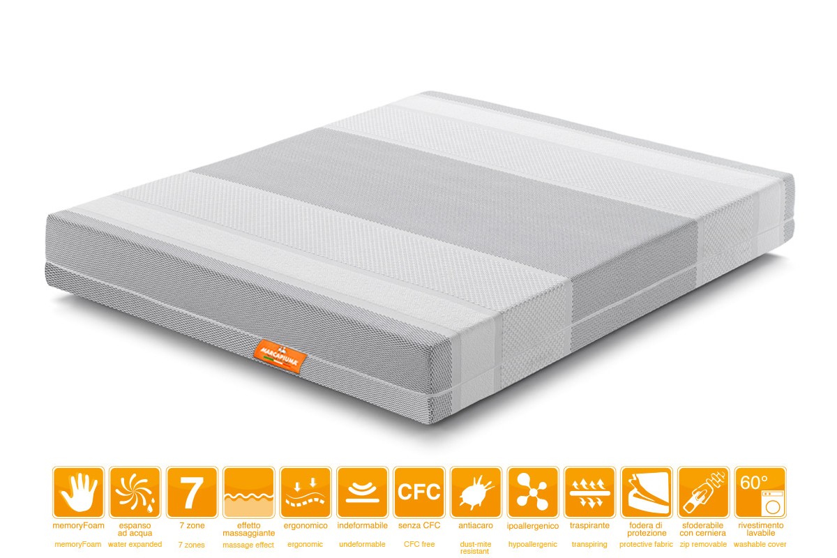 Memory Foam Mattress model PRINCE - Marcapiuma