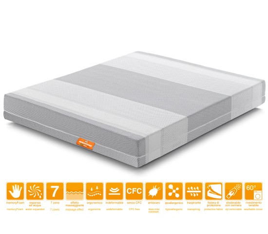 Memory Foam Mattress model PRINCE - Marcapiuma