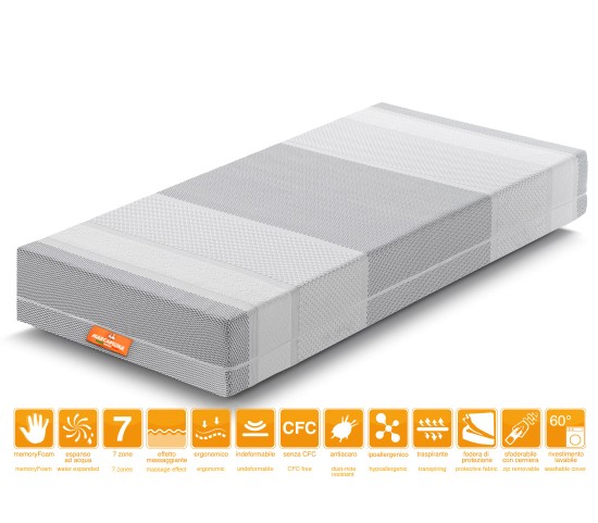 Memory Foam Mattress model PRINCE - Marcapiuma