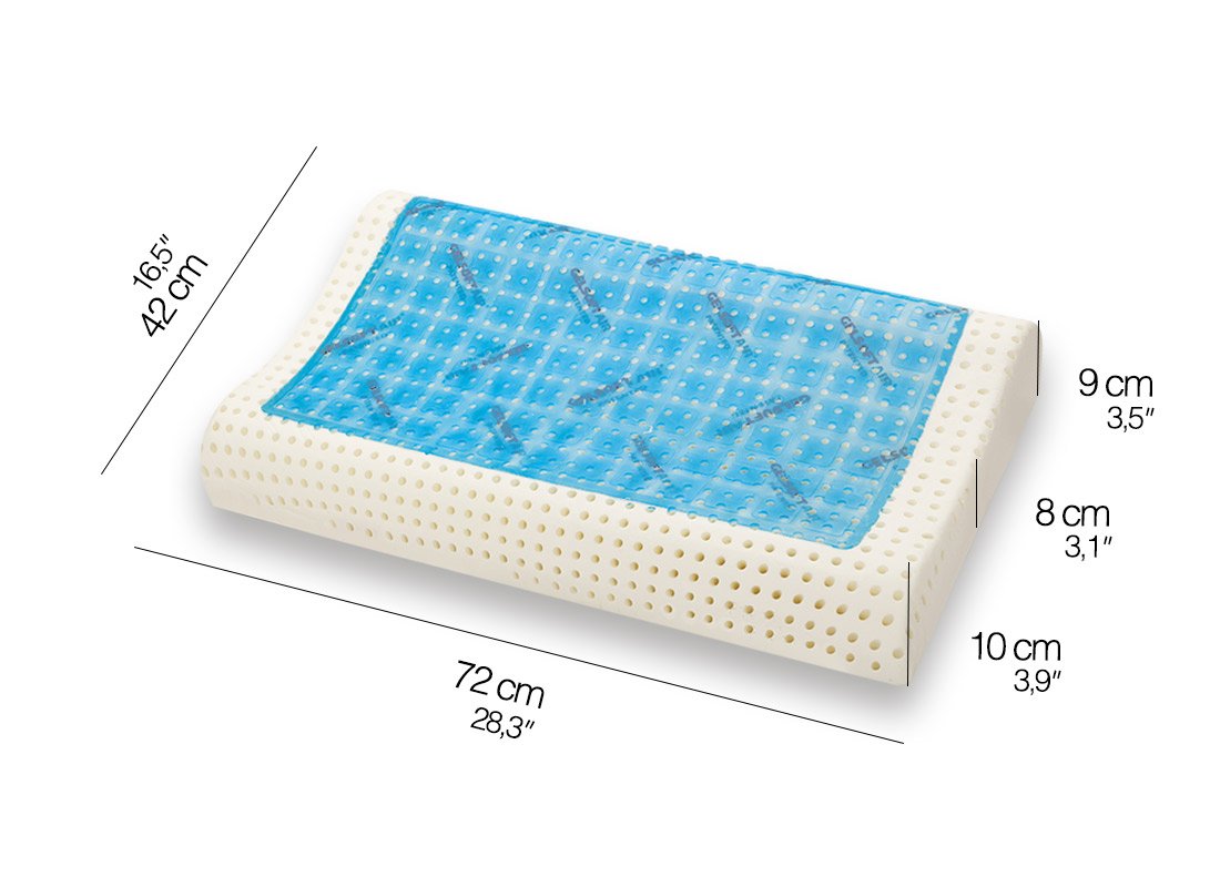Gel-memory-foam-wave-shaped-size-Marcapiuma