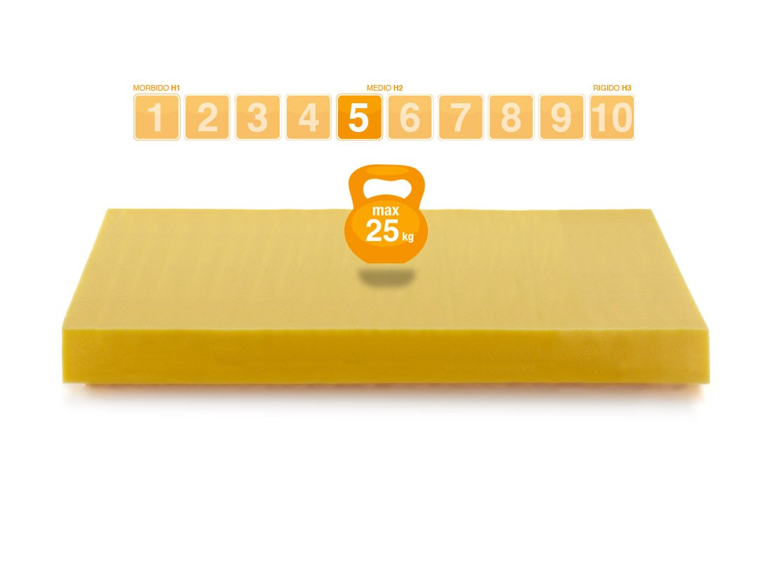 Materasso bambino modello NEMO rivestimento sfoderabile - Marcapiuma