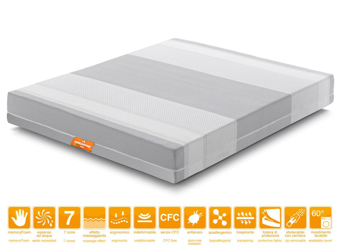 Materasso matrimoniale modello YOU & ME Rivestimento Klima - Marcapiuma