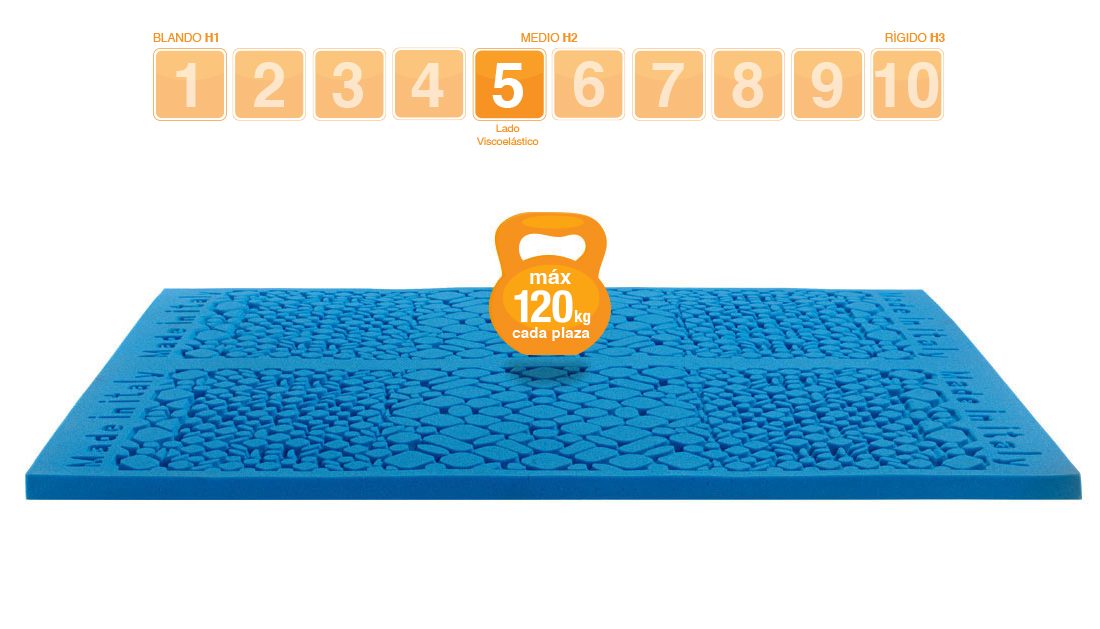 Topper-Levante-Lados-ES-Marcapiuma-04-21