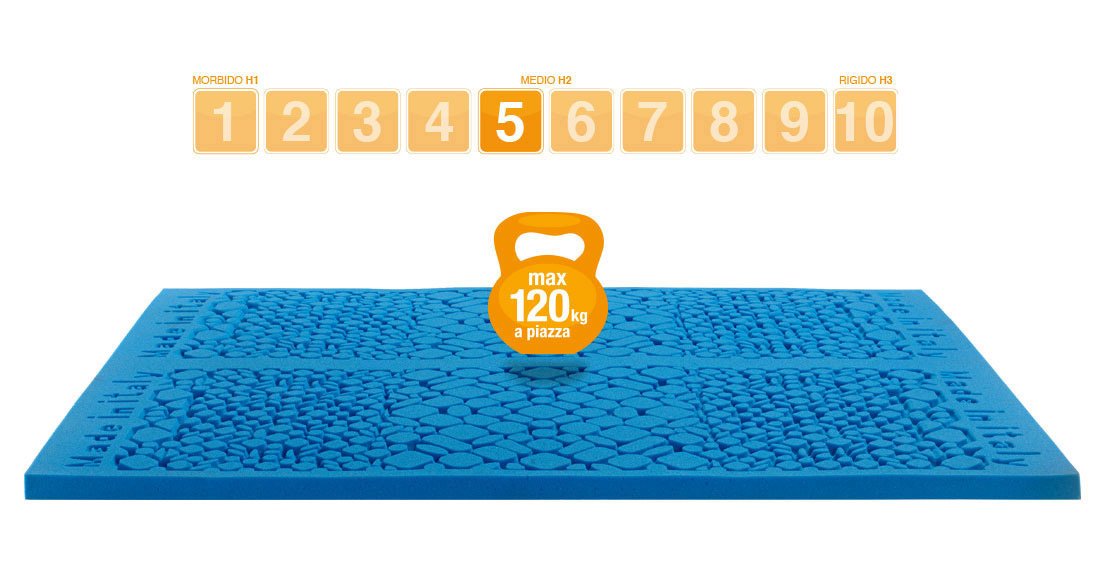 Topper-Levante-Side-Marcapiuma