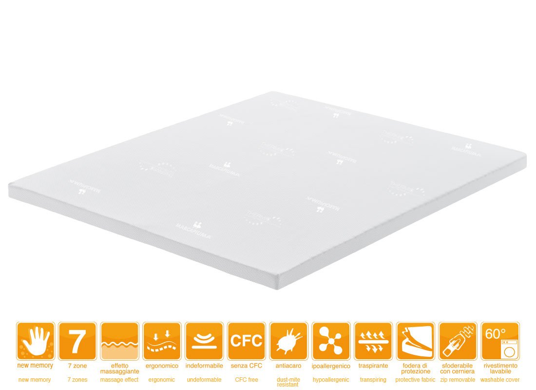 Topper-Levante-thermic-cover-Marcapiuma